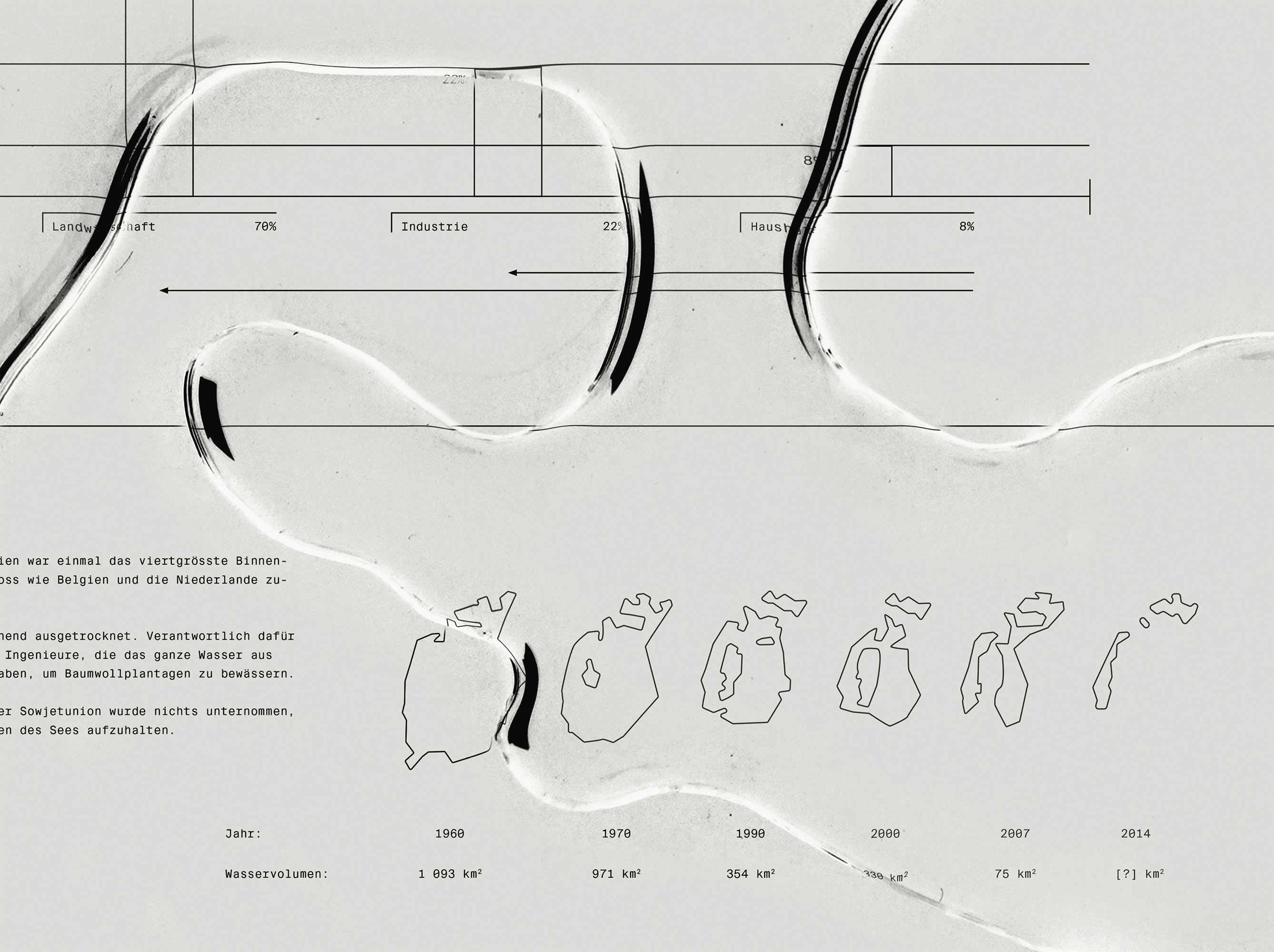Diploma Project