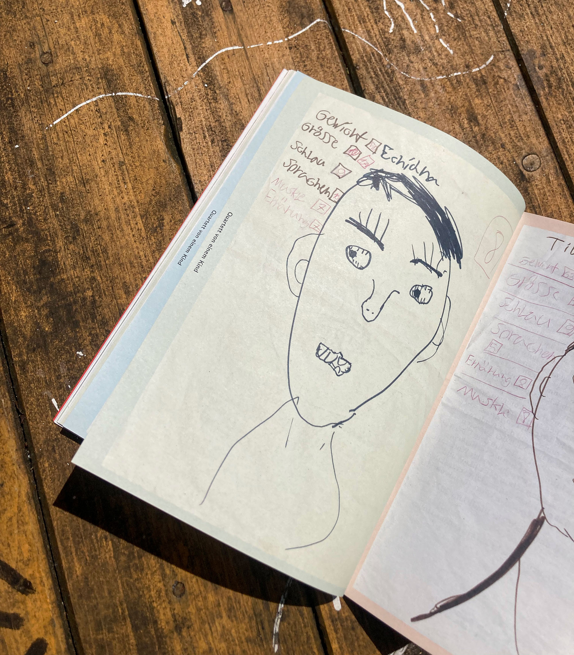 Magazine of the Scouts Helveter